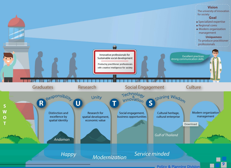 A diagram of a bridge with a sign Description automatically generated