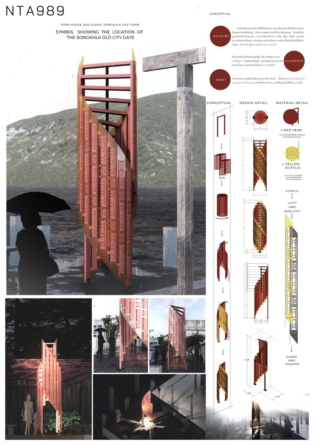 อาจเป็นรูปภาพของ 1 คน และ ข้อความ