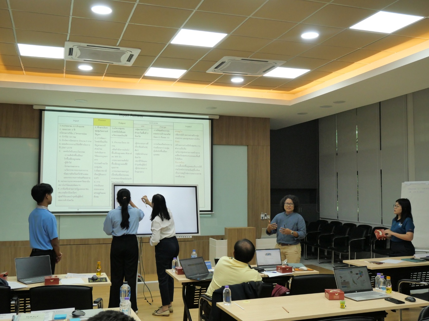 อาจเป็นรูปภาพของ 6 คน, ผู้คนกำลังอ่านหนังสือ และ ข้อความ