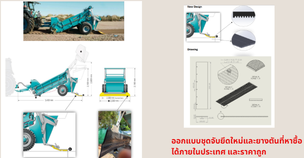 A blueprint of a machine
AI-generated content may be incorrect.