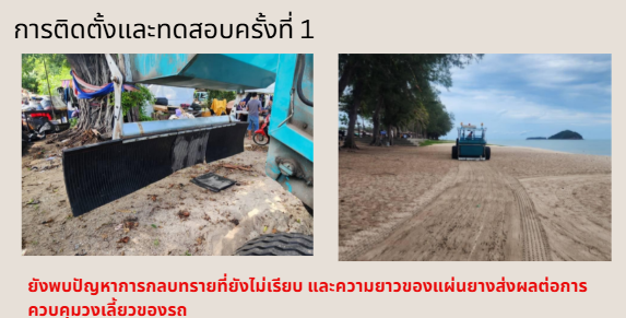 A collage of a tractor and a tractor
AI-generated content may be incorrect.