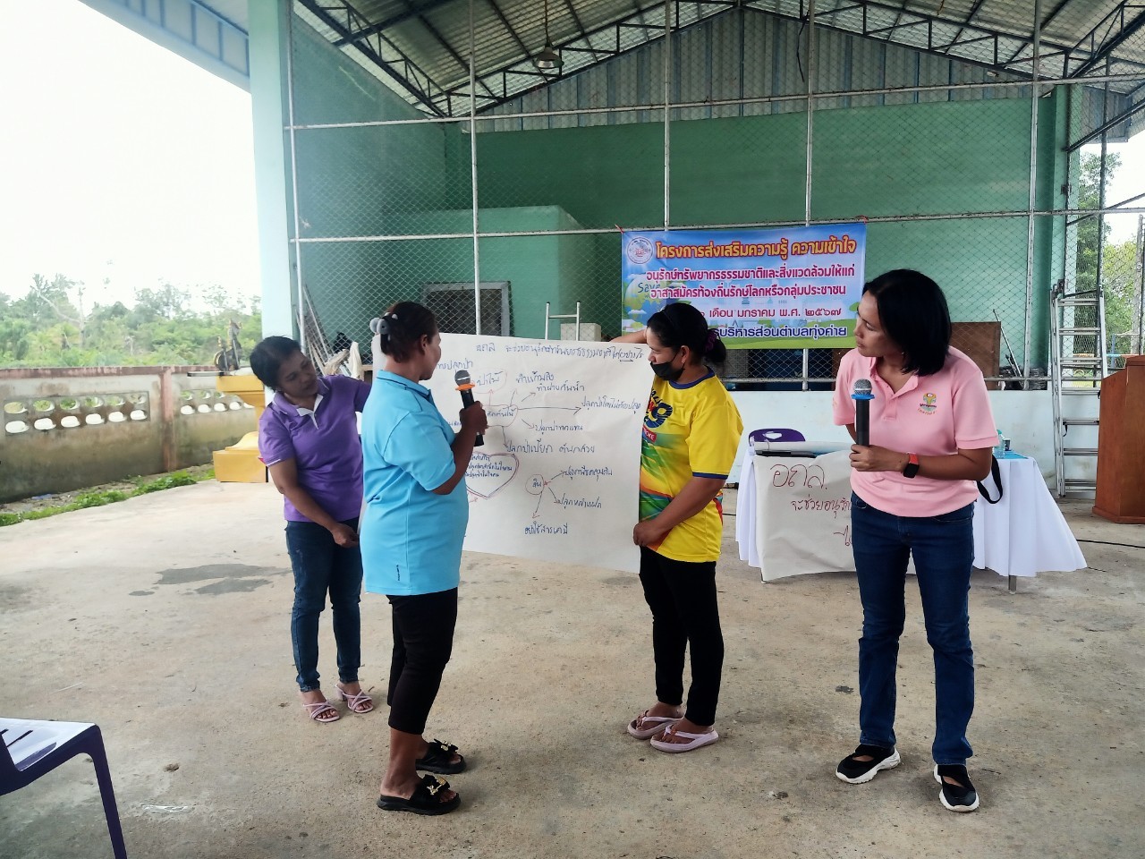 A group of people standing in front of a white board

AI-generated content may be incorrect.