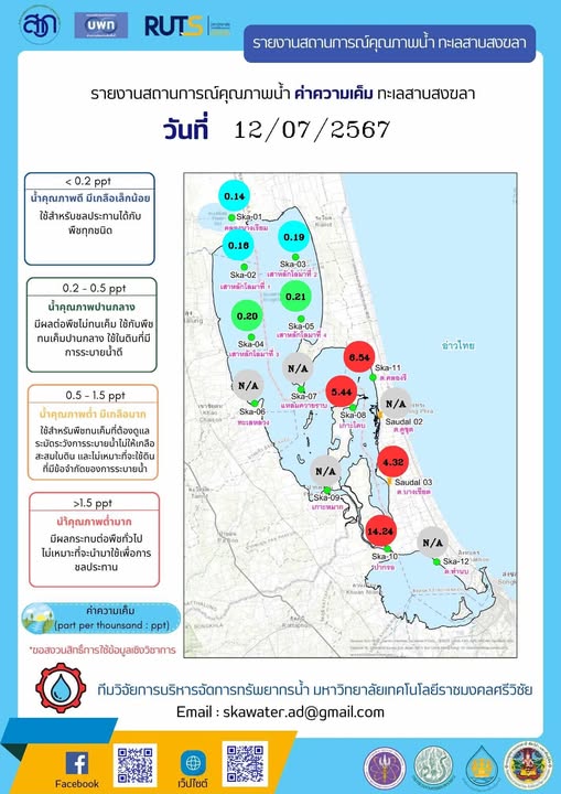 ไม่มีคำอธิบายรูปภาพ