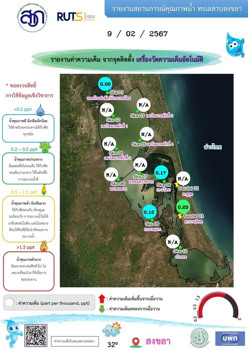 ไม่มีคำอธิบายรูปภาพ