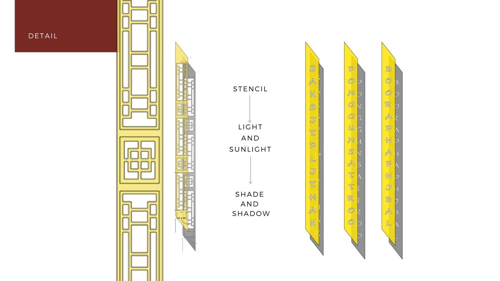 อาจเป็นรูปภาพของ แผนผังในอาคาร, พิมพ์เขียว และ ข้อความ