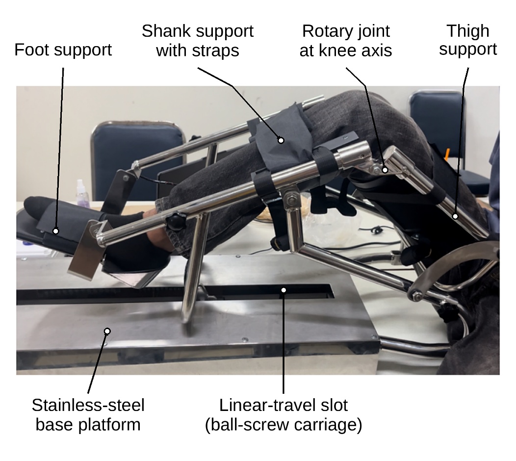 Rajamangala University of Technology Srivijaya is conducting a research project on Development of an Automatic Leg Rehabilitation Machine, utilizing technology designed to assist in the rehabilitation of the elderly, patients, and individuals with mobility impairments.
