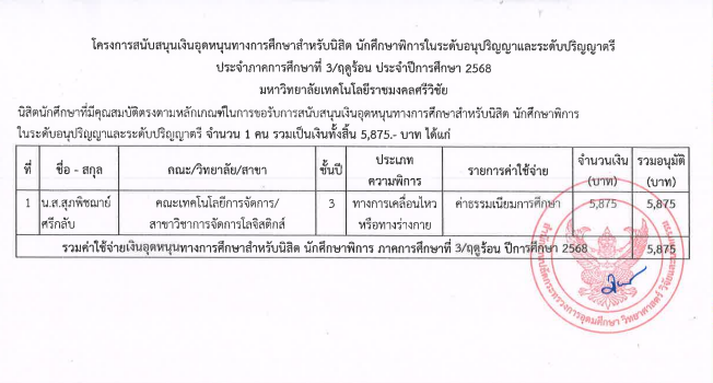 Rajamangala University of Technology Srivijaya has received funding from the Office of the Permanent Secretary for Higher Education, Science, Research and Innovation to provide educational grants to students with disabilities.